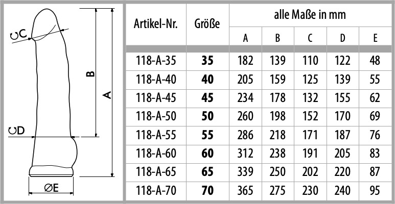 Maßtabelle für Dildo Little Hero